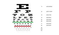 راهنمای سنجش بینایی با چارت اسنلن