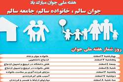 نقش ازدواج در سلامت انسان