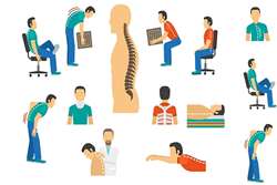 هدف از توسعه دانش ارگونومی در بیش از صدسال گذشته متناسب سازی تجهیزات و محیط کار برای شاغلین است