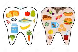 نقش تغذیه مناسب و بهداشت در کودکان و بزرگسالان