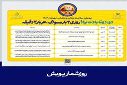 اعلام روزشمار «پویش ملی سلامت دهان و دندان» 